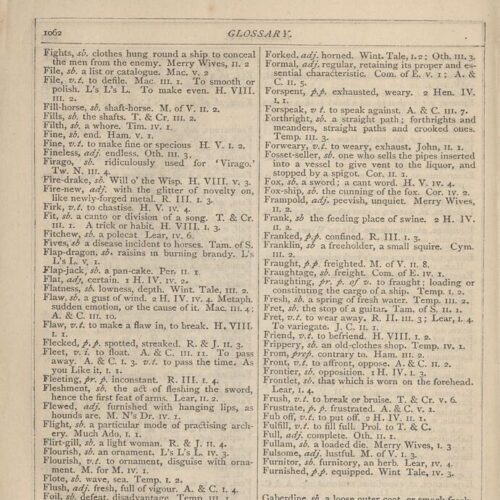 18 x 12 cm; 2 s.p. + VIII p. + 1075 p. + 7 s.p., l. 1 handwritten note in Gothic writing in black ink on verso, p. [I] half-t